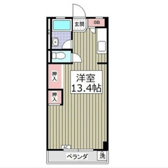 【🌙入居費用15万円🌙】✨審査No.1✨ 🔥東京メトロ南北線 王...