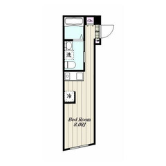 【🌙入居費用17万円🌙】✨審査No.1✨ 🔥東急世田谷線 若林 ...