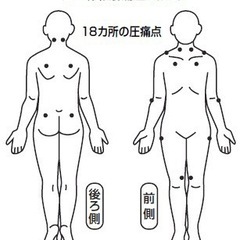線維筋痛症の方！LINEで交流しませんか？