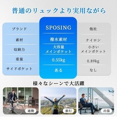 お譲り先決まりました。
リュック メンズ おしゃれ 人気【最新設計·高い撥水性】 ビジネスリュック 大容量 バックパック 15.6インチ PC リュックサック 防水ファスナー 耐衝撃 防汚性 通気性 ビジネスリュック カジュアル リュック メンズ 通勤 通学 旅行 出張 機内に持ち込める 男女兼用（ブラック）の画像