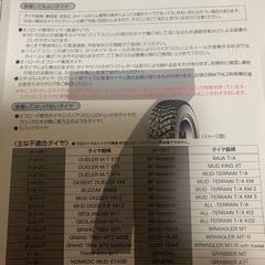 タイヤチェーン
の画像