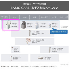Panasonic スチーマー ナノケア 温冷・化粧水ミストタイプ EH-SA0B-Nの画像