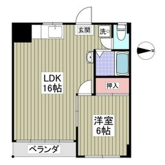 【🌙入居費用16万円🌙】✨審査No.1✨ 🔥東武伊勢崎・大師線 ...