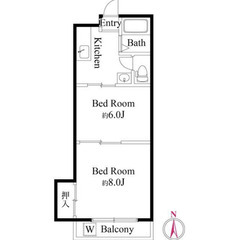 【🌙入居費用16万円🌙】✨審査No.1✨ 🔥京王井の頭線 永福町...