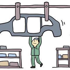 【未経験歓迎・寮完備】自動車の組立て・塗装★完全週休2日制★