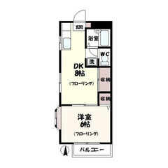 【🌙入居費用17万円🌙】✨審査No.1✨ 🔥京王線 芦花公園 徒...