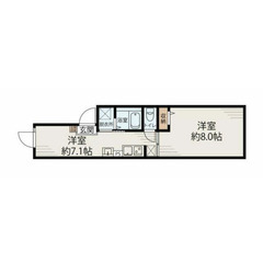【🌙入居費用18万円🌙】✨審査No.1✨ 🔥東京メトロ半蔵門線 ...