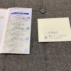 予約済みJR西日本　株主優待、割引券の画像