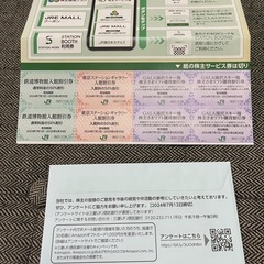 予約済み、JR東日本　株主優待割引券の画像