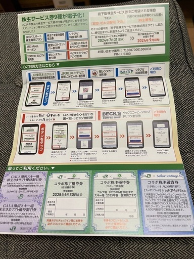 予約済み、JR東日本　株主優待割引券