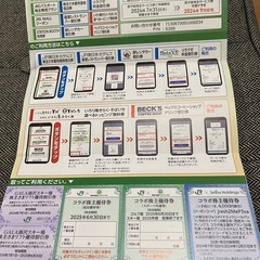 予約済み、JR東日本　株主優待割引券の画像