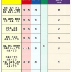 食器棚