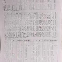 日本全図【白地図】B4の画像