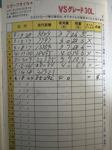 ヤマハボルトRスペック　4万KM 自賠責/車検2026年3月