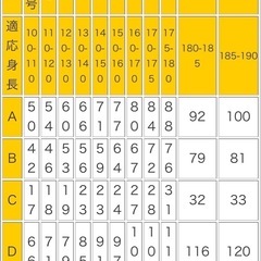 新品・130〜140空手着上下セット　帯3本の画像