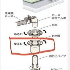洗濯機　排水トラップ開けてほしい