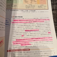 【格安】
看護本セットの画像