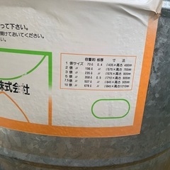 米殻貯蔵缶の画像