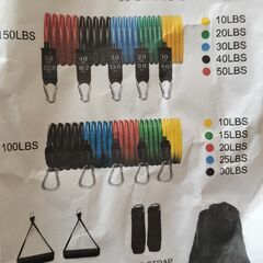 自宅フィットネスにぴったり！パーソナル トレーニングチューブ セット販売中の画像