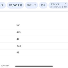 (お譲り決定)靴 男性用の画像