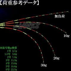 新品 ヘチ竿 筏竿 天攻 KIWAMI 180  先調子 チタン Tip 【 お得な高品質 ジギンガーZ の アウトレット！ 】 便利な 穂先収納 タイプ 0.75mm チタン 穂先 ティップ 超繊細 で 強靭 繊細なアタリをキャッチ！ 堤防 釣り いかだ イカダ カセ フカセ 落とし込み ロッド 竿の画像