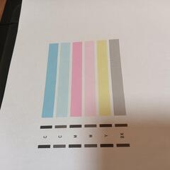 CANON インクジェットプリンター TR703の画像