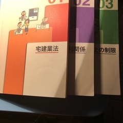 宅建士の教科書