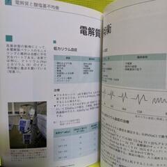 動物の救急マニュアルの画像