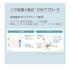 オルビス リンクルブライト UVプロテクター 50gの画像