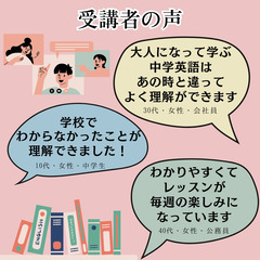 [オンライン個別レッスン] 中学英語の基礎からもう一度英語を学びませんか？の画像