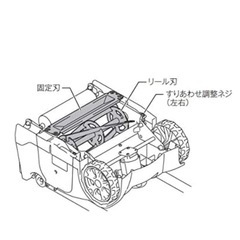 マキタ　草刈機の画像
