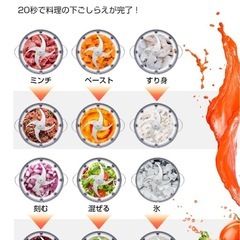 【新品】フードプロセッサー 【1.2L大容量 & 2種類ボウル】 みじん切り器 500Wハイパワー 4枚刃 氷も砕ける 電動 みじん切り フードミキサー スムージー フードチョッパー  2段階スピード 肉挽き/野菜切り/離乳食作り 1台多役 省スペース お手入れ簡単の画像