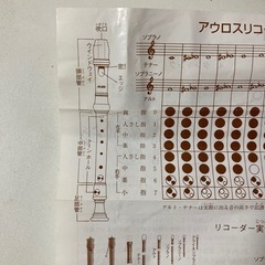 アルトリコーダーの画像
