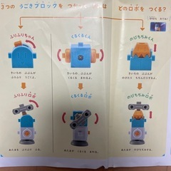 こどもチャレンジ　すてっぷ　へんしんロボキットの画像