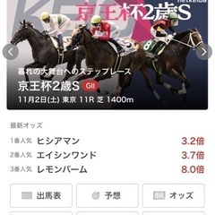 競馬①