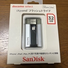 SanDisk フラッシュドライブ 