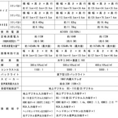 液晶テレビ 43インチ LE-4330S4KH の画像