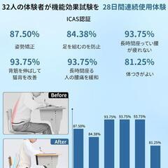 姿勢矯正 椅子 座椅子 人体工学 腰痛の画像