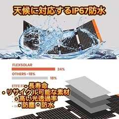 ソーラーパネル 40W ソーラー充電器 2 USB 高速充電 防水 防災くの画像