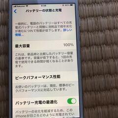 不用になったので･･･。の画像