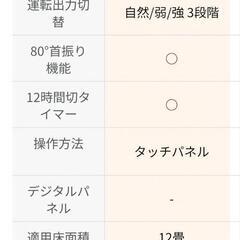【お譲り先決まりました】美品　小型セラミックヒーター(1200W)　PKT-PTC1200の画像