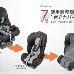 チャイルドシート・ チャイルドシート（リーマン製、0〜7歳）の画像