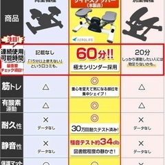 AEROLIFE エアロライフ サイドステッパー の画像