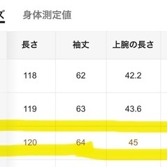 ⭕️美品 ロングワンピースの画像