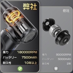 ✨新品✨エアダスター ブロワー 洗車の画像