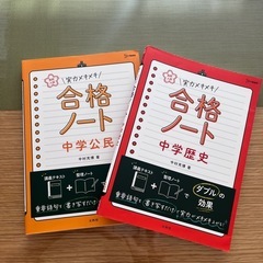 実力メキメキ　合格ノート　中学公民、歴史