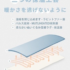 新品未開封‪☆ネット価格¥8999 電気毛布 ひざ掛け 電気ブランケット タイマー付 洗える 省エネ 電気敷毛布 電気掛け毛布 敷き 掛け 5段階温度 ラビットファー ポリエステル ふわふわ 丸洗い 180*140cm あったかブランケット PSE認証済 ダニ退治 DRMTYGG002の画像