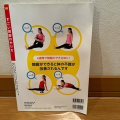 すごい開脚のやり方の画像