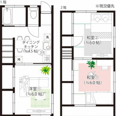 ◇草加市稲荷　オーナーチェンジ中古戸建　590万◇保証会社加入し...