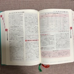 今日の治療薬の画像
